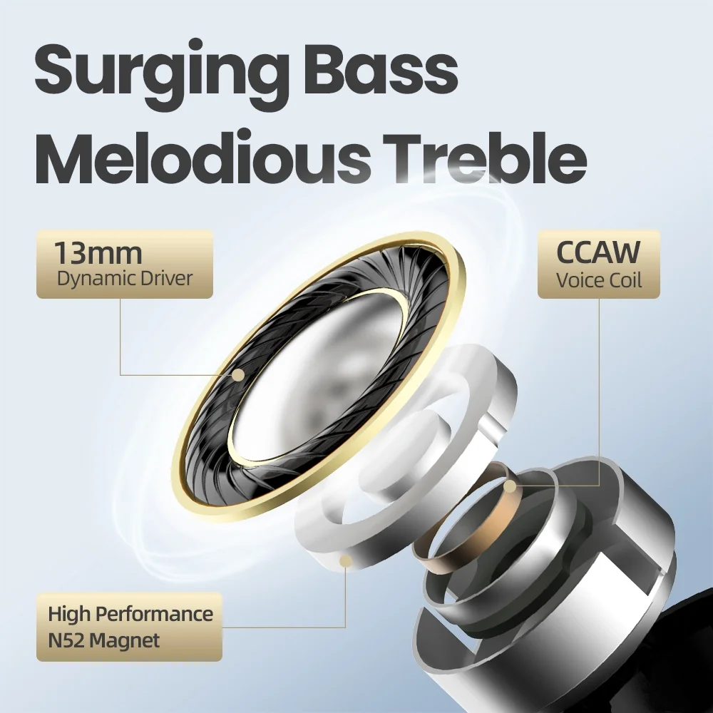 TWS-наушники Shanling MTW60